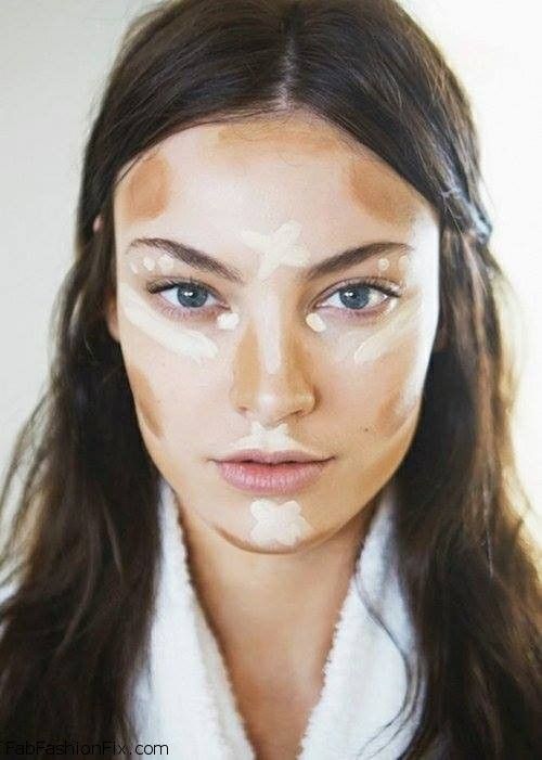 Contouring and Highlighting